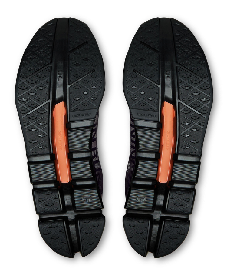 Men's On Running Shoes Cloudflow 5